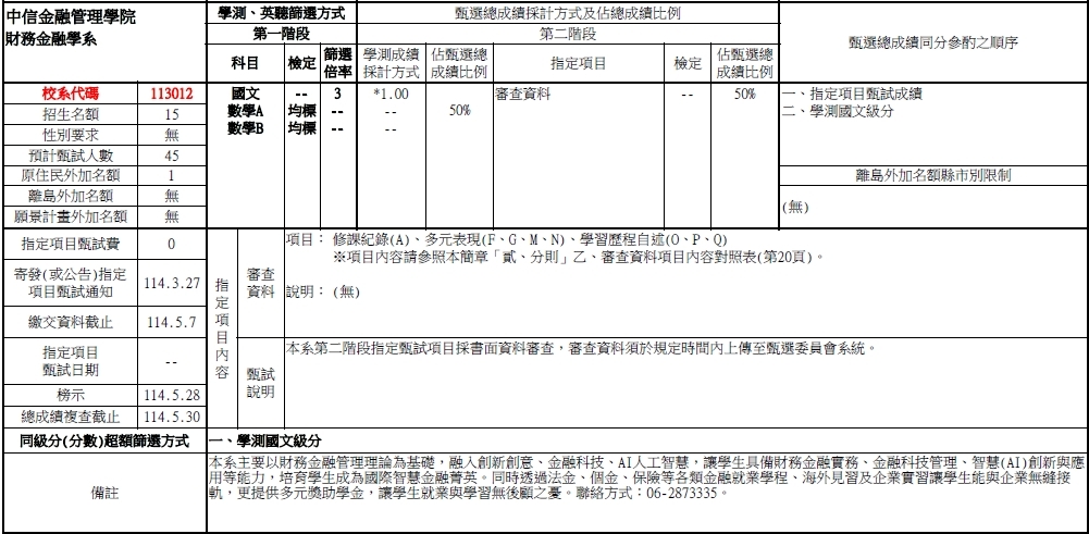 財金-申請