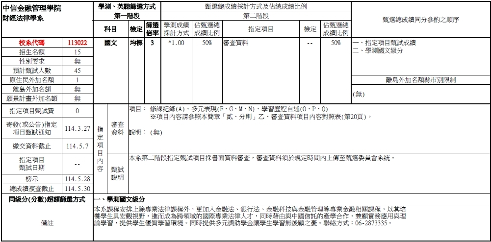 財法-申請