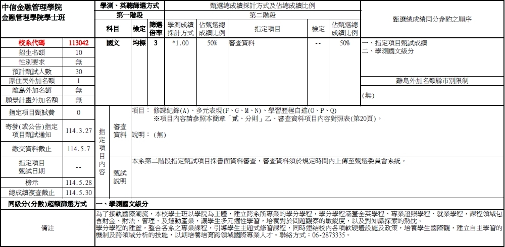 學士班-申請